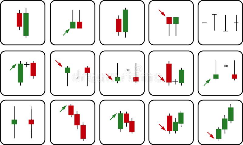 The Candlestick Patterns Trading Guide TRADING CANDLESTICKS 